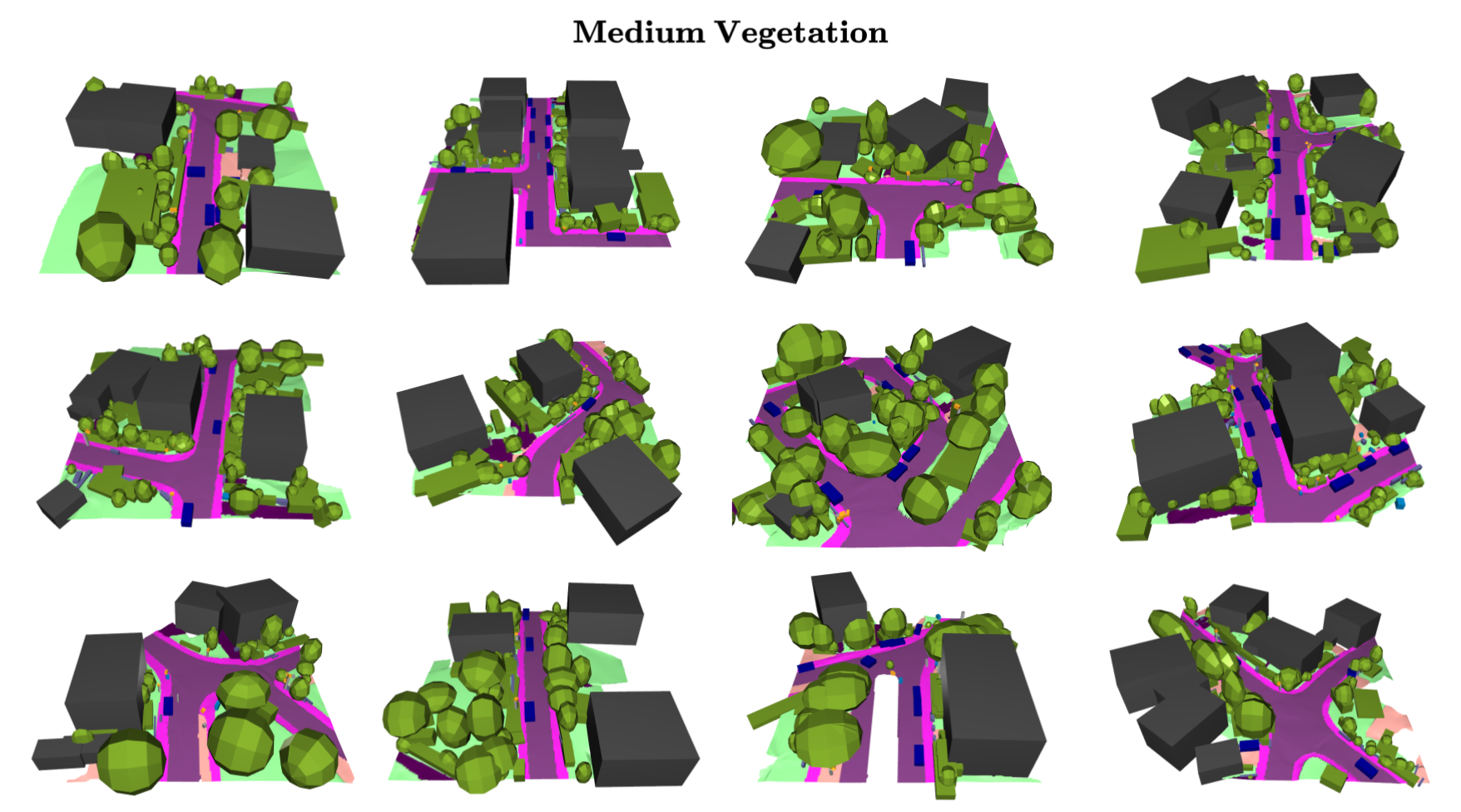 Medium vegetation