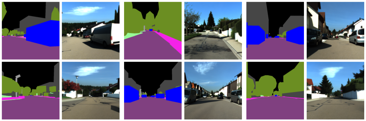 Street view synthesis result.